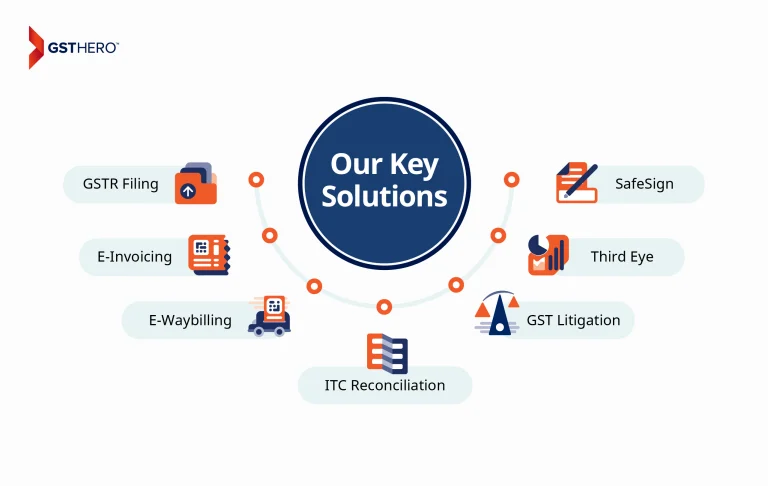 Strategies for Addressing GST Reconciliation Challenges
