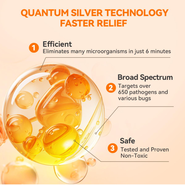 The Science Behind Hot Spot Sprays: Why They Work and How They Heal