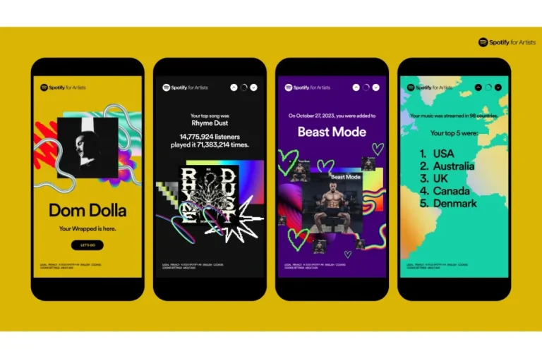 Spotify Listeners: The Key to Artist Expansion