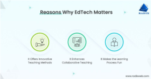 Reasons Why EdTech Matters
